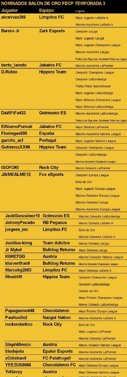 CPG SPAIN tweet media