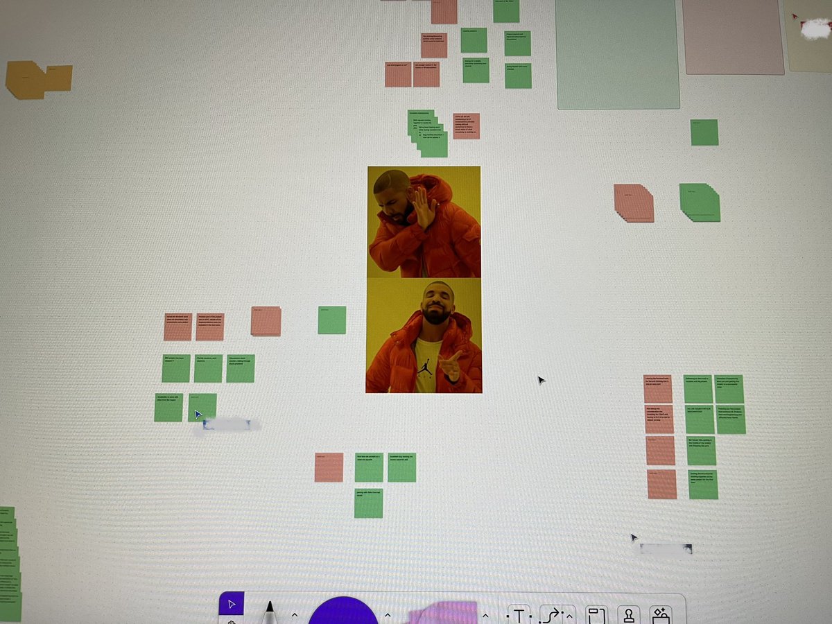 gregoriock's tweet photo. We just used the best Retrospective template ever https://t.co/zq8XNtfgqs