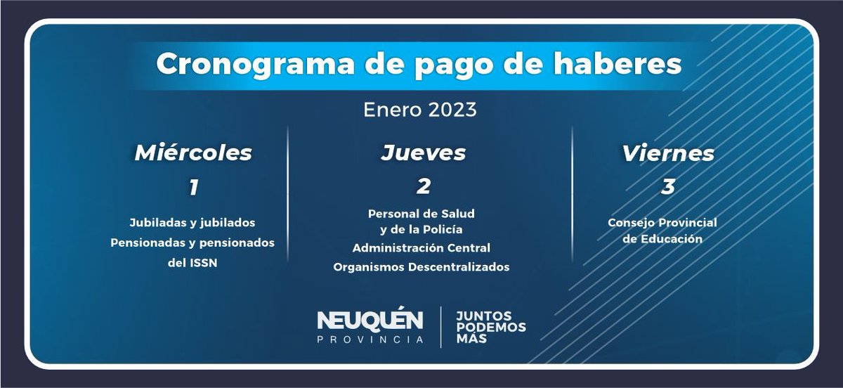 OmarGutierrezOk's tweet photo. El próximo miércoles comienza el pago de haberes correspondiente al mes de enero (con un aumento del 17.4%) para los trabajadores y las trabajadoras del Estado, según el siguiente cronograma: 👇🏼 https://t.co/fnnrwBM4XS