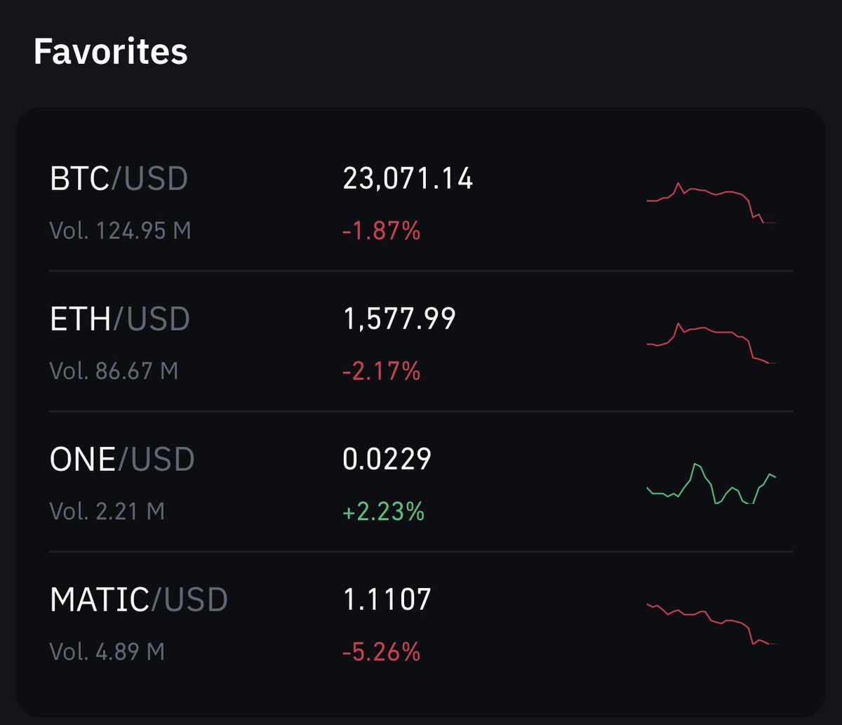 kratos_harmony's tweet photo. .@harmonyprotocol is rising 📈 $ONE Day You Will Thank Yourself For Never Giving 🆙 Very Good Morning ☕️ &amp; Happy Monday everyONE 💙 Have a great $ONE https://t.co/3j8vtaQJLL