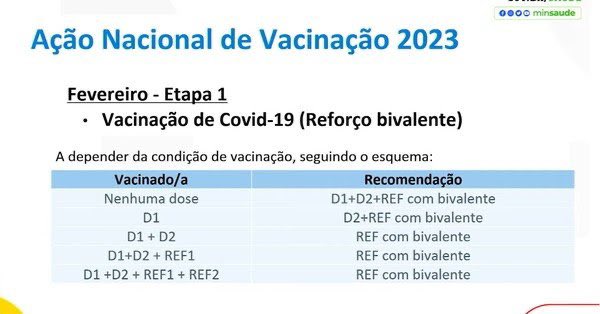 Jakelyneloiola_'s tweet photo. A própria Globo já divulga q a vacina Bivalente, aplicada com a da gripe, pode causar derrame. A recomendação do Ministério da Saúde (PT)  é de q as doses sejam aplicadas em conjunto. 

A aplicação já matou 130 idosos nos EUA. O risco de derrame é alto!

https://t.co/0NYwnbb9pO… https://t.co/jLXX3fHikl