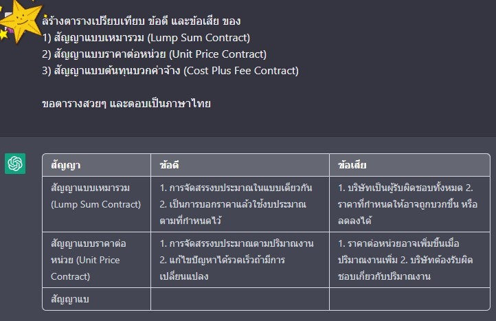 CivilCMU's tweet photo. ลองเอา ChatGPT มาทำข้อสอบมิดเทอม ที่เพิ่งสอบไป

#ทีมมช https://t.co/9KNDQO5YX6