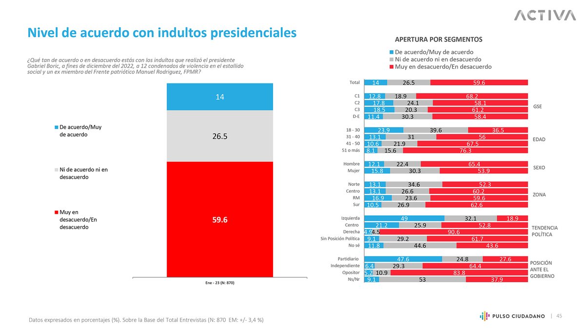 ACTIVA tweet media