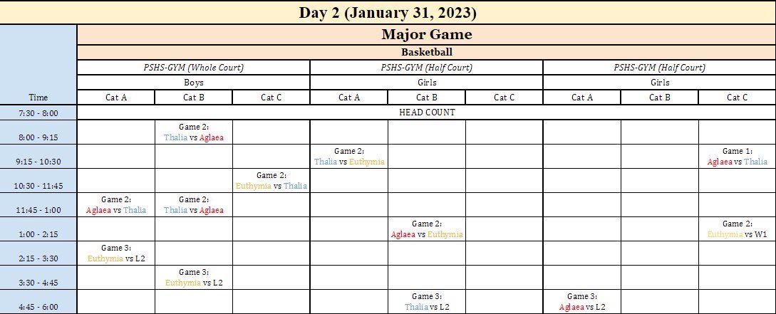 evcbentesingko's tweet photo. ⚜️SECOND DAY SCHEDULE OF GAMES⚜️

Enjoying the 𝐂𝐡𝐚𝐫𝐢𝐭𝐞𝐬𝐢𝐚 so far? If so, check out the 𝙨𝙘𝙝𝙚𝙙𝙪𝙡𝙚 𝙤𝙛 𝙜𝙖𝙢𝙚𝙨 for the 𝙨𝙚𝙘𝙤𝙣𝙙 day! 🏀

Outdoor games may be postponed due to weather conditions.

🥀🍷🖌️🎭🌾🌞

#EVCSF2022 https://t.co/JlDEHiiIoA