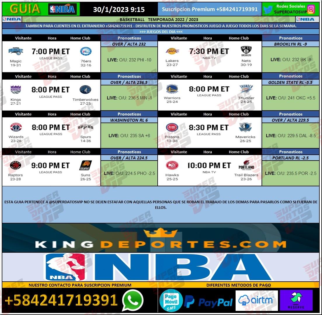 SuperDatosVip's tweet photo. #Lunes #30Ene 🔥

- Todo el que me siga y de RT a la Guía le enviaremos el Parley de 3 Logros de hoy Lunes 💪🥳 

#Parley
#Deportes

@PabloJota27  
@m_estiben 
@djhipico 
@DUMONT81 
@LARGAVITA21  
@datoswmatos 
@Gatojacker1
@Soypatiyalodije
@datocasting 

👇 Guía NBA👇 https://t.co/yTMOmy0sqN