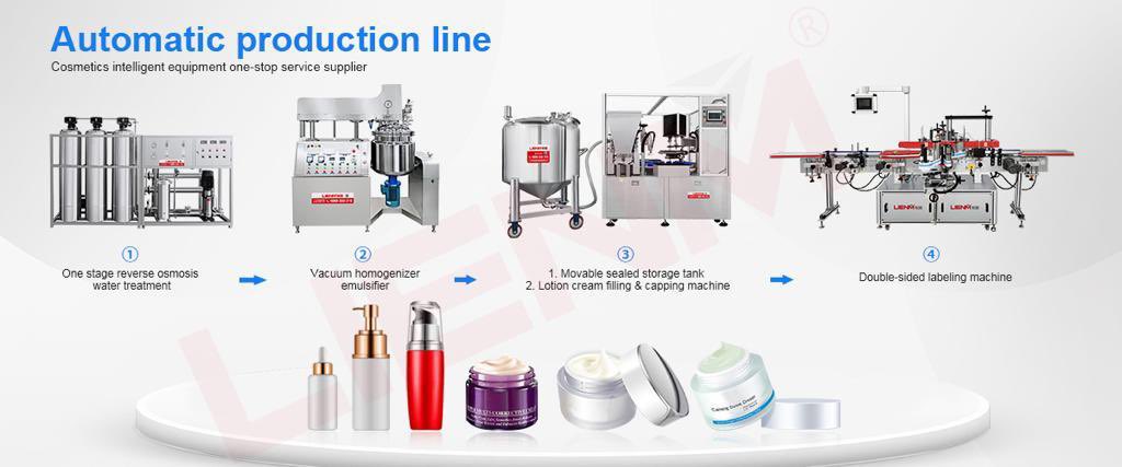 فكر وابحث عن الفرصة التجارية بعد دراسة السوق هذا خط انتاج الوشن صيني 👇🏽