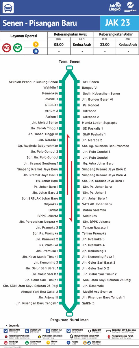 Transportasi Jakarta on Twitter: 