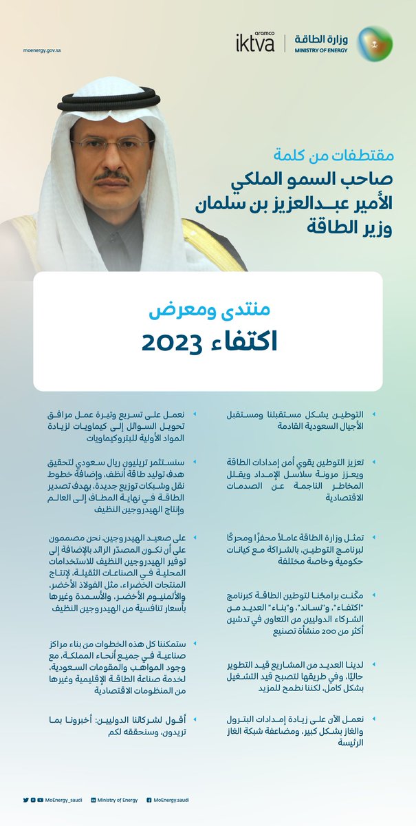 من كلمة صاحب السمو الملكي الأمير عبدالعزيز بن سلمان #وزير_الطاقة في منتدى ومعرض #اكتفاء_2023