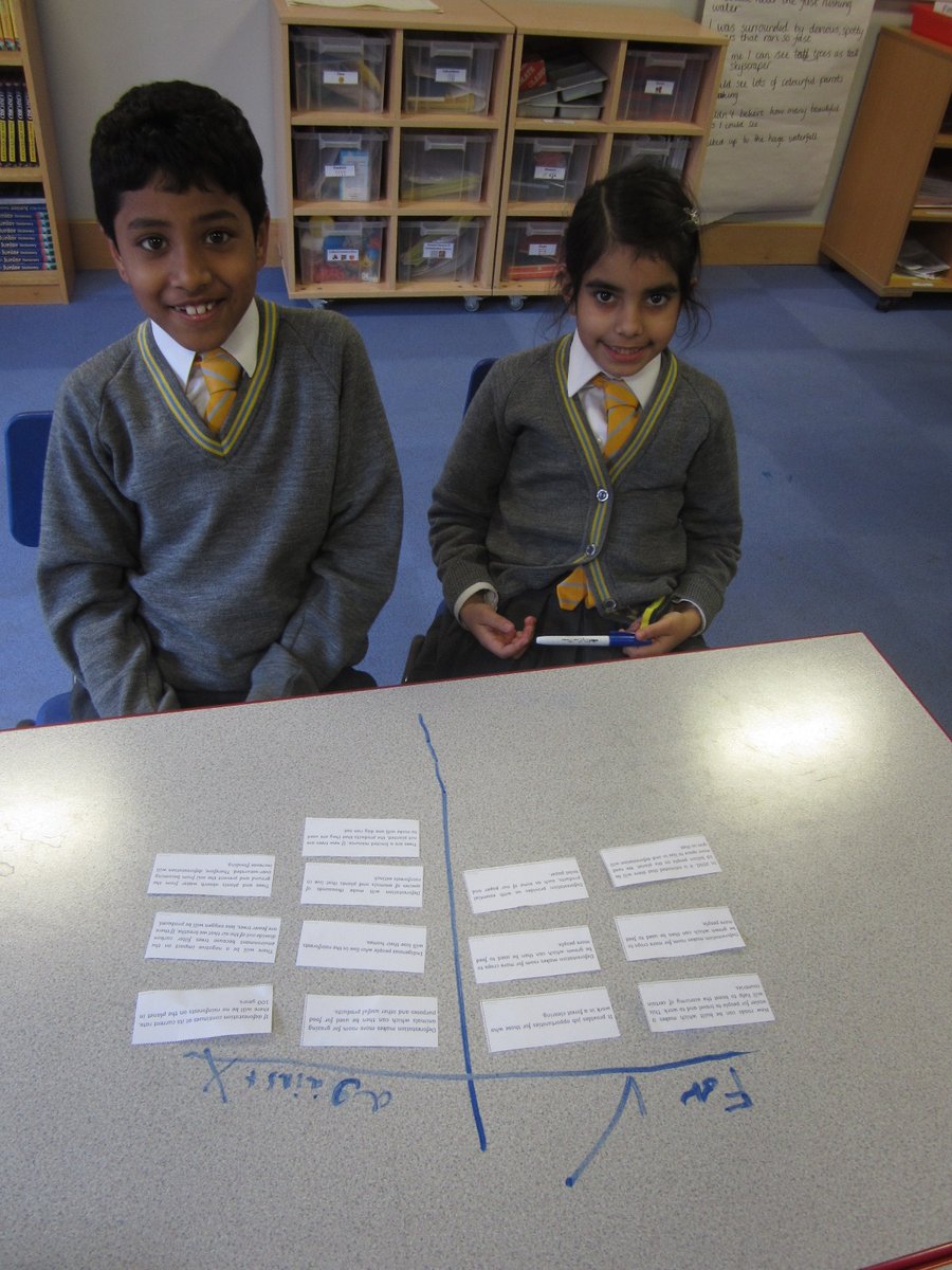 StainesPrepYr3's tweet photo. #StainesPrepYear3 have been learning about deforestation in English and Geography. They studied for and against arguments for deforestation before debating their points of view. https://t.co/ZxP170efFy