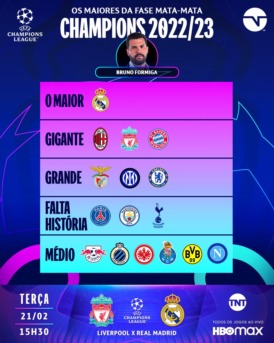 NA ORDEM! 👀 E aí, concorda com o nosso <a href="/brunoformiga/">Bruno Formiga</a> em suas escolhas entre os times que estão atualmente na #CasaDaChampions? 😅 Comenta aí qual seria a sua ordem!