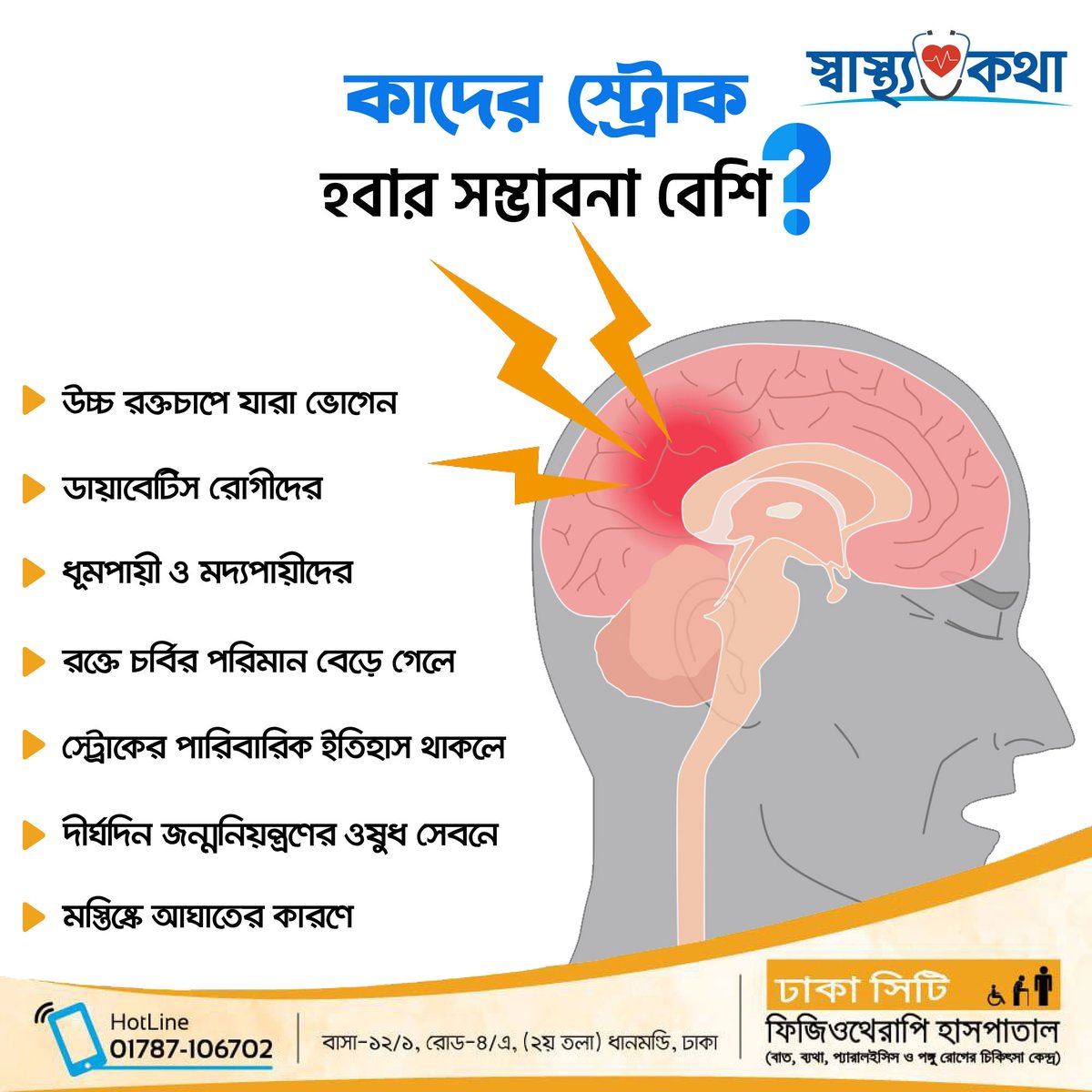 DCPHospitalBD's tweet photo. কাদের স্ট্রোক হবার সম্ভাবনা বেশি?

অপারেশন বিহীন হাঁটু, কোমর, ঘাড়, কাঁধ ও অন্যান্য সমস্যায় ট্রিটমেন্টের জন্য কল দিন Hotline: 01787-106702 এ।

ভালো থাকুন, সুস্থ থাকুন।

সচেতনতা বৃদ্ধিতে পাশে আছে ঢাকা সিটি ফিজিওথেরাপি হাসপাতাল।
#stroke https://t.co/So3ZssClNY