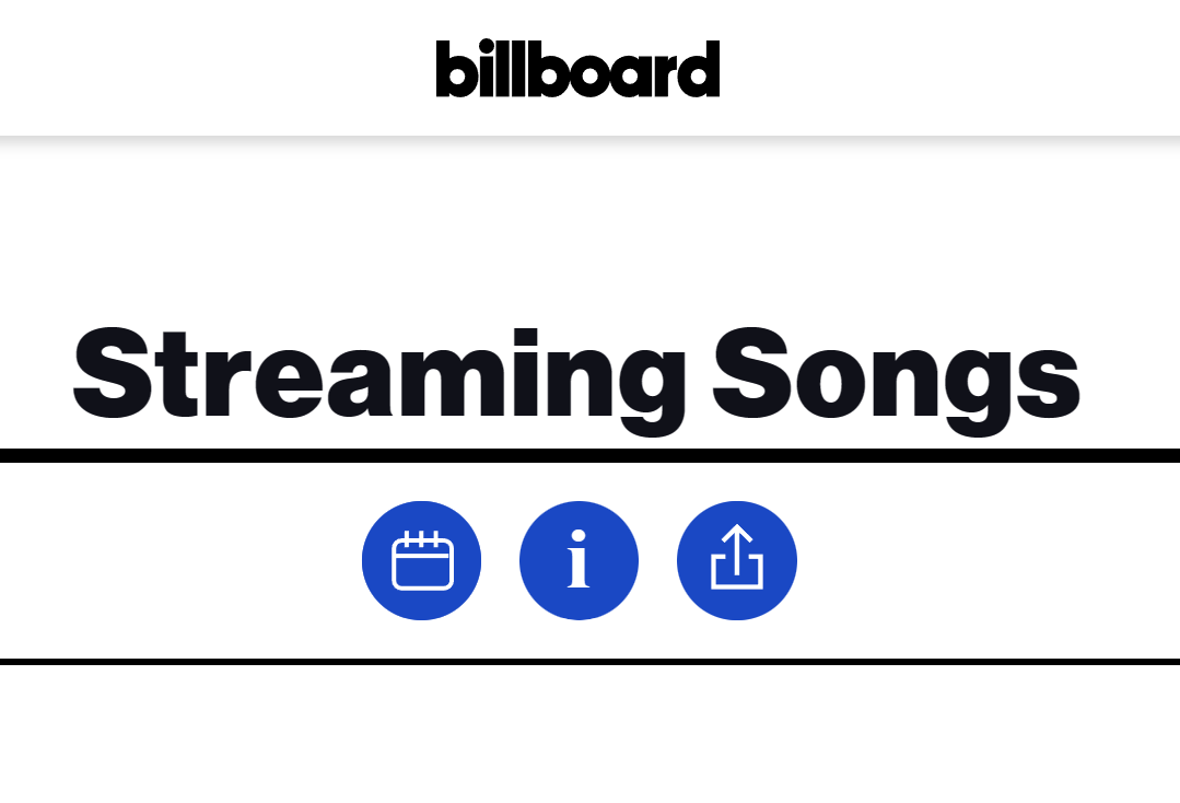 motomami-on-twitter-rt-blackpinkstats5-kpop-girl-group-with-the