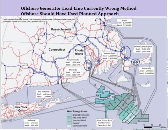 BillCarson2162's tweet photo. @AvangridRen @Orsted @Shell @davabel @jonchesto @BostonGlobe @MassFiscal @windwatchorg @MAGreenBuilding @CLF @KarenSpilka @Barbarajdurkin @mtkblb @LinowesLisa
MASS DPU ASKED TO DENY THE EMERGENCY MOTION OF MAYFLOWER WIND ENERGY
1/30/23
#MayflowerWind
https://t.co/5QEIfYrm7P https://t.co/0eDWZVJRxB