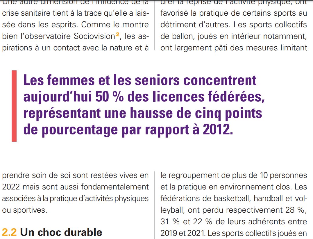 Sport_Web_I's tweet photo. L'étude du @GroupeBPCE montre 2 choses (très) importantes.

1. Les seniors sont les grands oubliés des politiques sportives publiques. Un Ministère de la Vieillesse &amp; des Sports s'impose.

2. La pratique sportive féminine "licenciée" ne se développe plus. https://t.co/OuR7Tr3U50