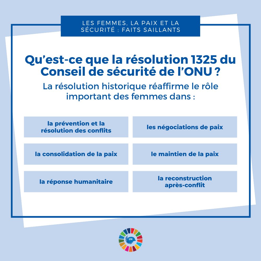 📄 La résolution 1325 du Conseil de sécurité réaffirme l'importance des femmes dans:

✔️La prévention et résolution des conflits
✔️Les négociations de paix
✔️La construction de la paix
✔️Le maintien de la paix
✔️La réponse humanitaire

peacekeeping.un.org/en/promoting-w…
<a href="/UNPeacekeeping/">UN Peacekeeping</a> #A4P