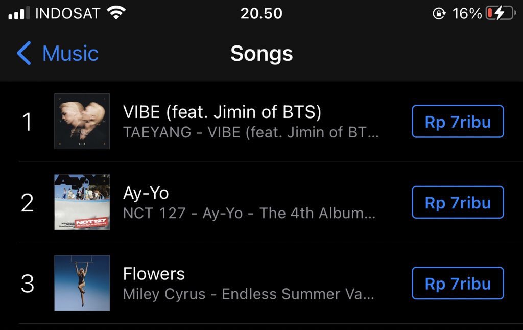 VIBE REPEAK PERINGKAT #1 DI ITUNES CHART INDO. INDOMY WE DID IT 😭🔥

CONGRATS JIMIN
VIBING WITH BTS
#BringBackTheVibe 

Listen to #VIBE by (@Realtaeyang) feat. #JIMIN of (@BTS_twt)