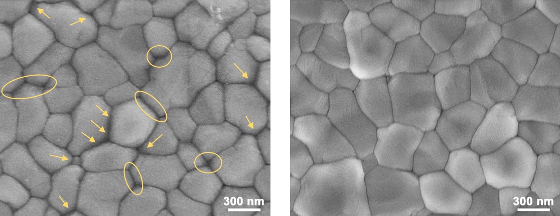 New ‘cushion’ solution to take stress off perovskite solar cells: Scientists in Germany have discovered a polymer compound that, when added to perovskite thin-film precursor materials, wraps itself around the… dlvr.it/ShgYYZ #solarenergy #technology #sustainability