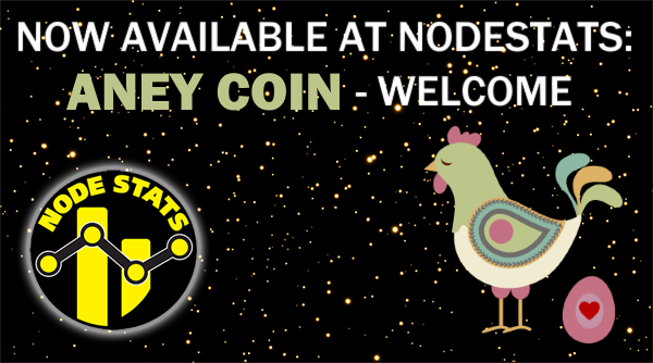 NodeStats tweet media