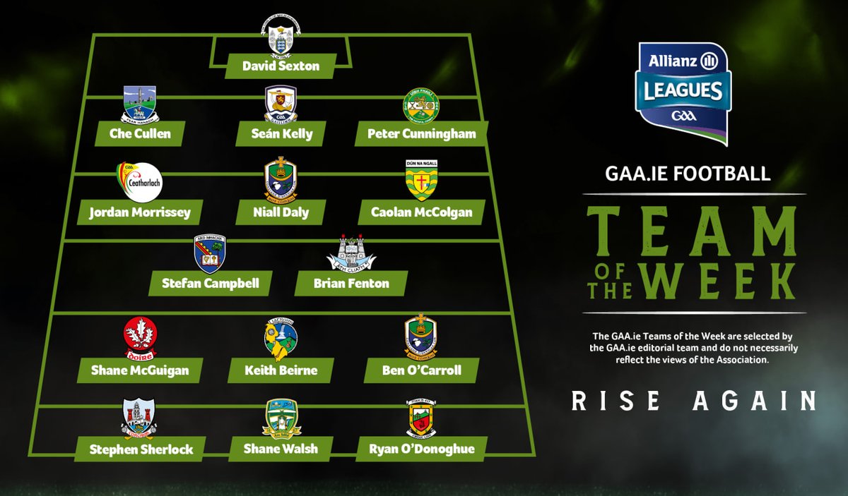 test Twitter Media - Well done to Brian Fenton, who has been named in the https://t.co/ez25m9i7t5 Football Team of the Week 👕👏

#UpTheDubs https://t.co/kqeewpIMJ5