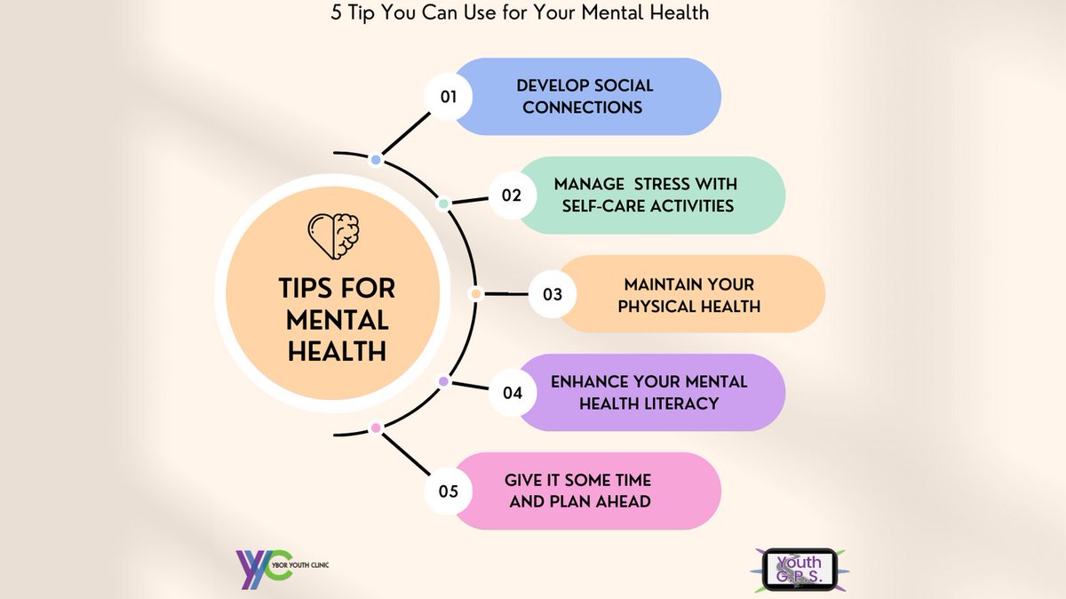 Ybor Youth Clinic (@yboryouthclinic) on Twitter photo 