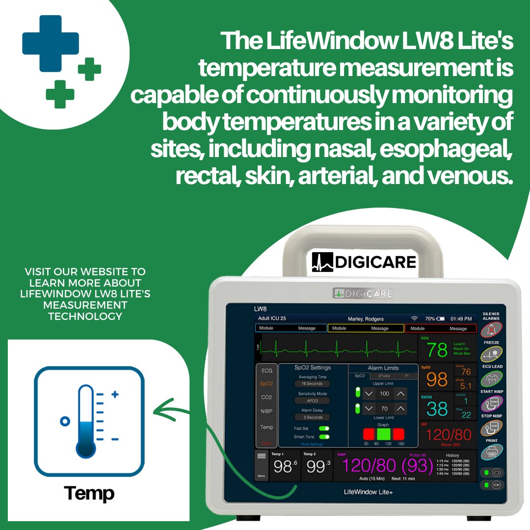 LifeWindow, your one-stop solution for temperature control, it’s one of the most important things to monitor during medical exams.

🌐 Check out the link in our bio to learn more about our LifeWindow LW8 Lite!