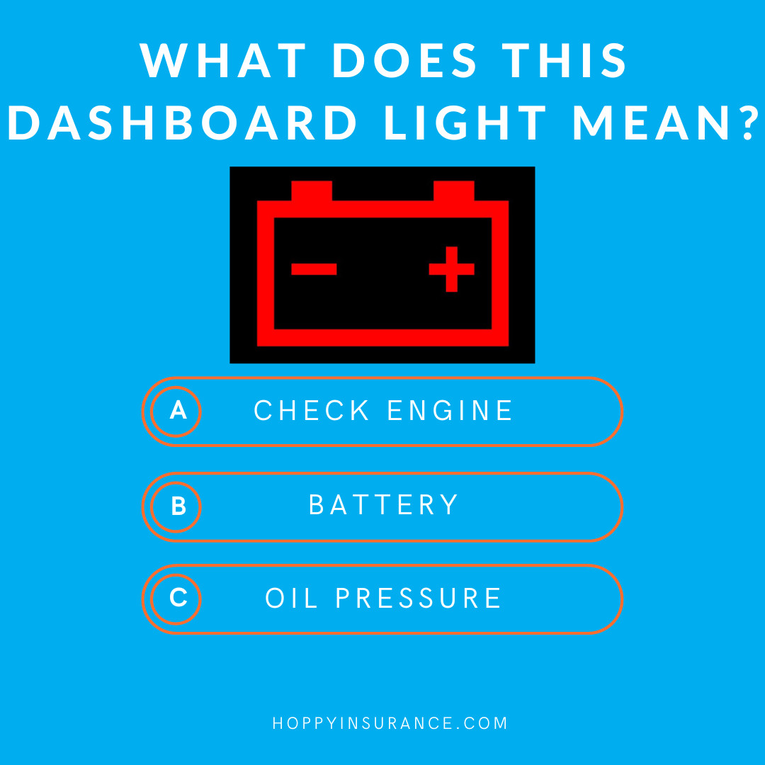 HoppyInsurance's tweet photo. If your vehicle is telling you something is wrong, it’s important that you listen. Of course, that means you should know what each warning sign means: https://t.co/KL9UNXcVp1. #hoppyinsurance #orlandoinsurance #dashboardlight #didyouknow #quiz https://t.co/2f5Z26x33c