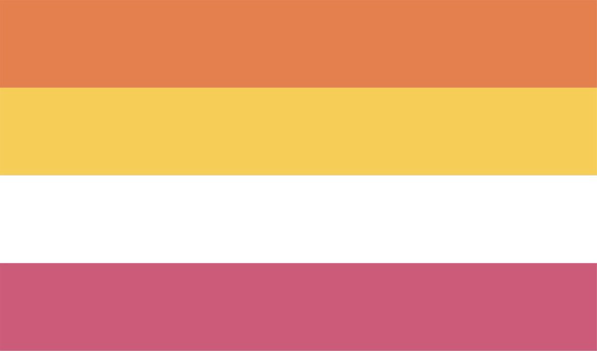 XenicLuvs's tweet photo. #aroacetwt #flagtwt #mogai !!
Un-oriented aroace flag - for aroaces who choose not to identify with an orientation along with aroace
Thank you anon for the request! https://t.co/zl5MyzbuDP
