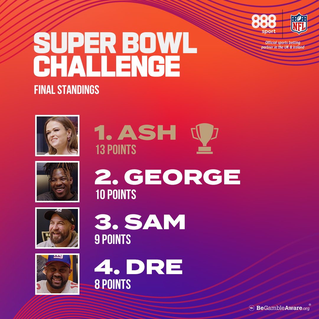 888sport's tweet photo. 🏆 We have our winner!
🏈 @ashandthenfl is going to the Super Bowl!
#SBLVII https://t.co/3JkBmhaSgz