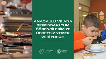 Gaziantep_MEM's tweet photo. Millî Eğitim Bakanlığımız Türkiye genelinde ücretsiz yemekten faydalanan 1.8 milyon öğrenci sayısını 5 milyona çıkarıyor. 

#EğitimdeTürkiyeYüzyılı 

@tcmeb @gul_davut @yasintepe https://t.co/lr6DUUK7TE