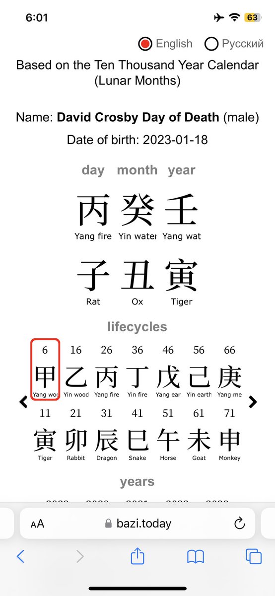 David Crosby American Singer Musician, Follow Output Fire chart 從兒火格 Favourable Fire Earth Negative Water Wood. Day of Death Water Fire clash 水火衝 Covid 19 Complications #davidcrosby #bazi #chineseastrology #baziastrology