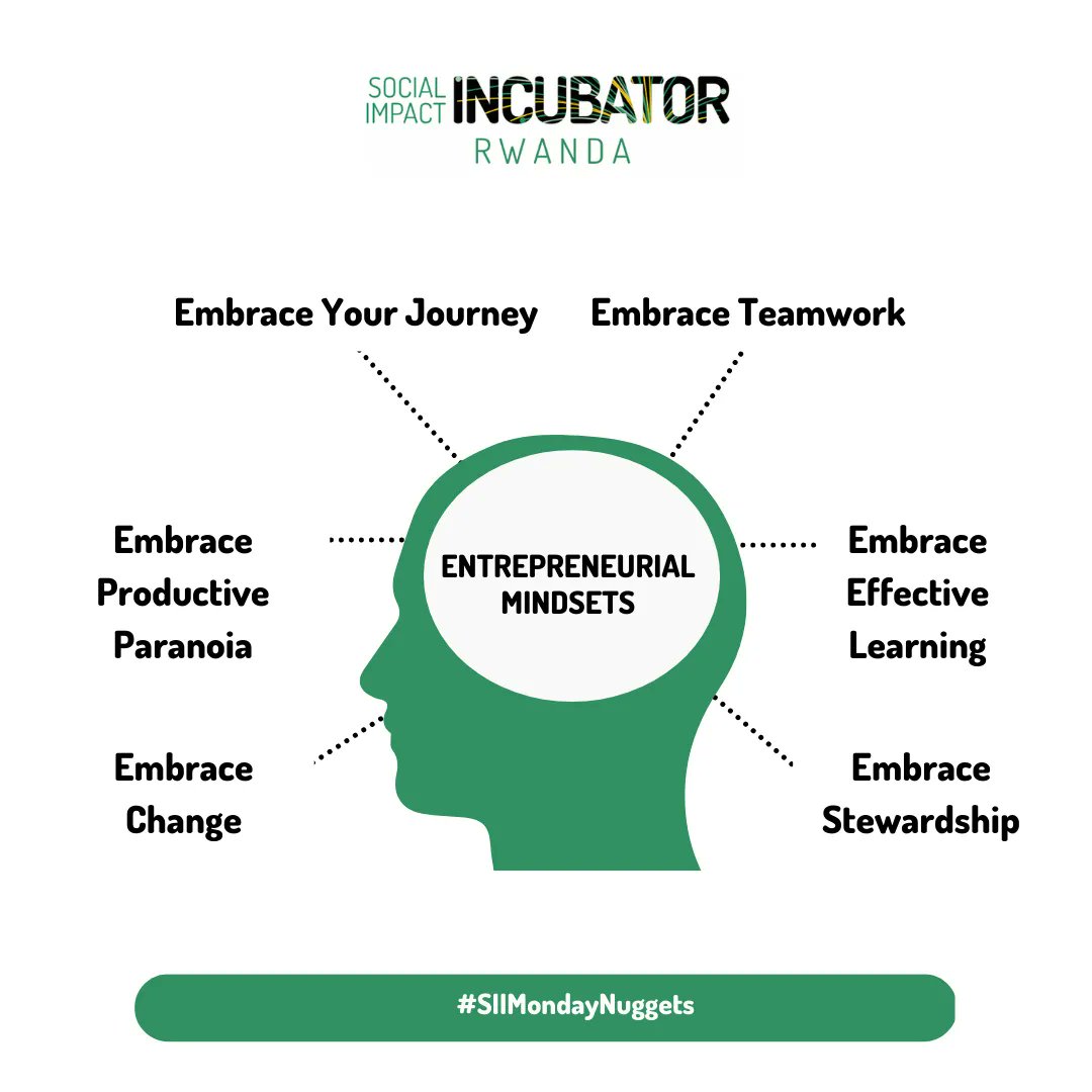 Ready to blaze your trail this week?

If you're wondering where you can start, here are a few mindsets that you need, according to <a href="/tricofoundation/">Trico Charitable Foundation</a>;

📌 Own your journey
📌 Embrace productive paranoia
📌 Embrace Effective Learning

For more: buff.ly/3WN8Wcv

#SocialImpact
