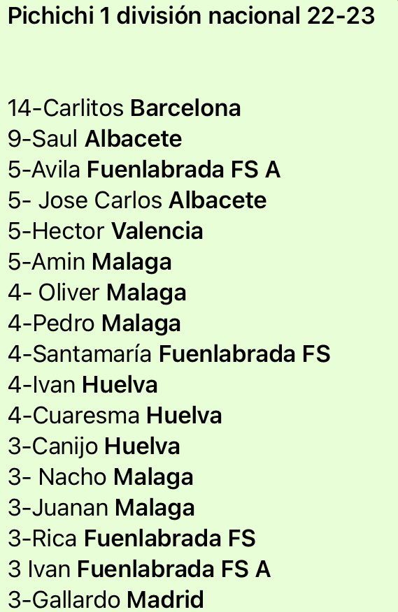 LNFS_ONCE's tweet photo. Finaliza jornada 4 https://t.co/1CI7qhoQ30