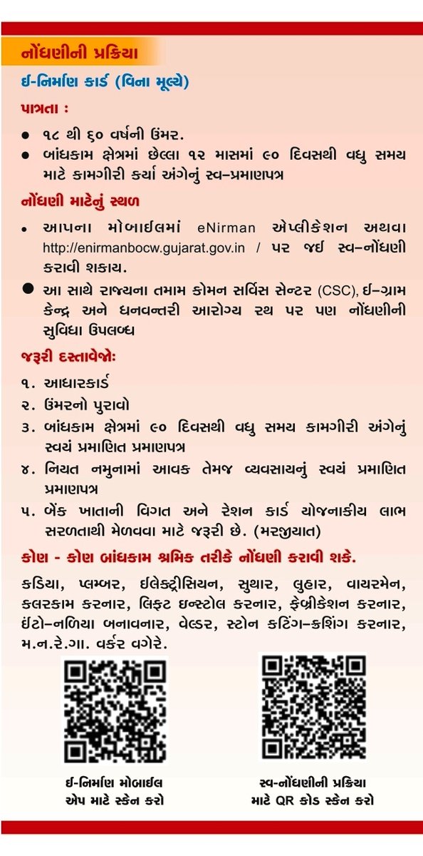 CollectorMeh's tweet photo. બાંધકામ શ્રમિકો માટેની ગુજરાત મકાન અને અન્ય બાંધકામ શ્રમયોગી કલ્યાણ બોર્ડની વિવિધ કલ્યાણકારી યોજનાઓ માટે ઈ-નિર્માણ કાર્ડ આવશ્યક છે. 
eNirman મોબાઈલ એપ અથવા https://t.co/r4MLASW1qJ વેબસાઇટ પર સ્વ-નોંધણી કે નજીકના CSC,ઈ-ગ્રામ કેન્દ્ર, ધન્વંતરી રથ પર નોંધણી કરાવી શકાય છે. @pkumarias https://t.co/KzTq1Hnj2N