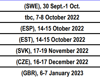 Cyclocross Social tweet media