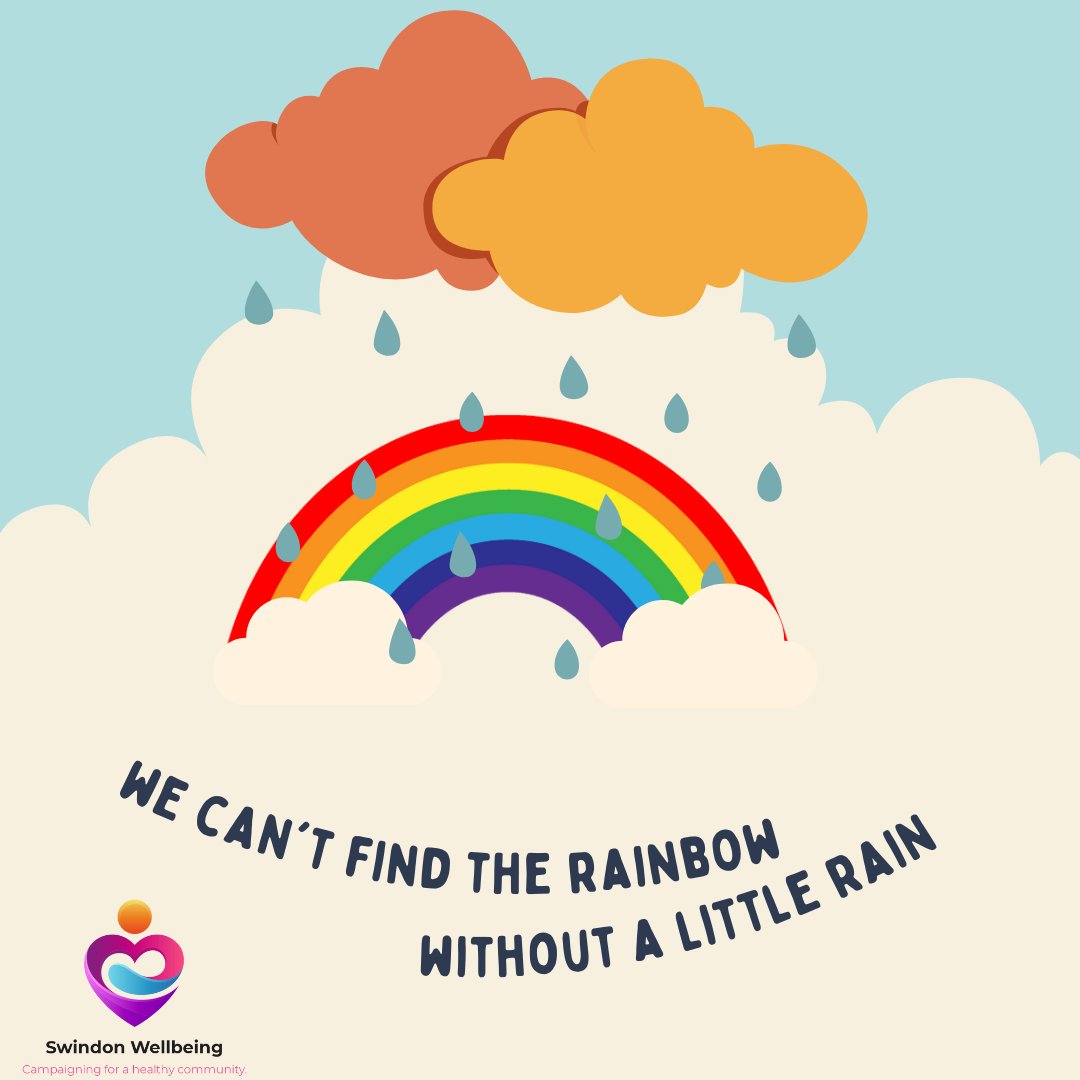 Time To Talk day is on the 2nd of Feb.
Time to Talk Day is the nation’s biggest mental health conversation. It’s a day for friends, families, communities, and workplaces to come together to talk, listen and change lives.💜 #timetotalkday