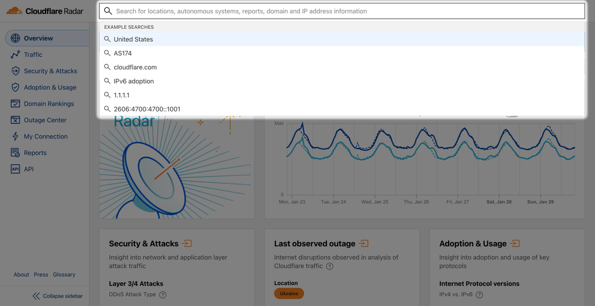 CloudflareRadar's tweet image. NOW AVAILABLE:
🔍Search🔎 on @CloudflareRadar!
Use the new #search bar at the top of radar.cloudflare.com to search for locations, autonomous systems, Radar reports, and domain name and IP address (both #IPv4 & #IPv6) information.
🧵Learn more: