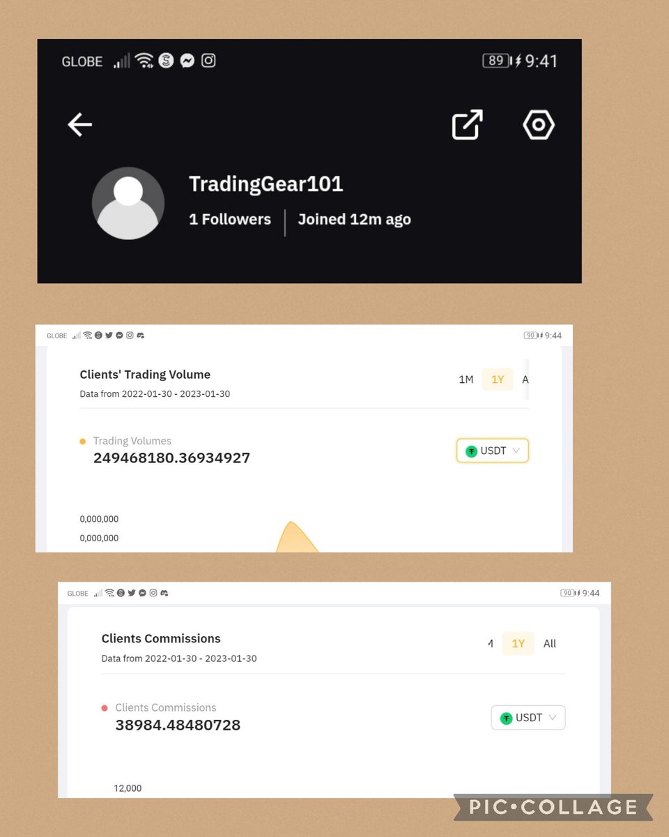 Thanks BYBIT