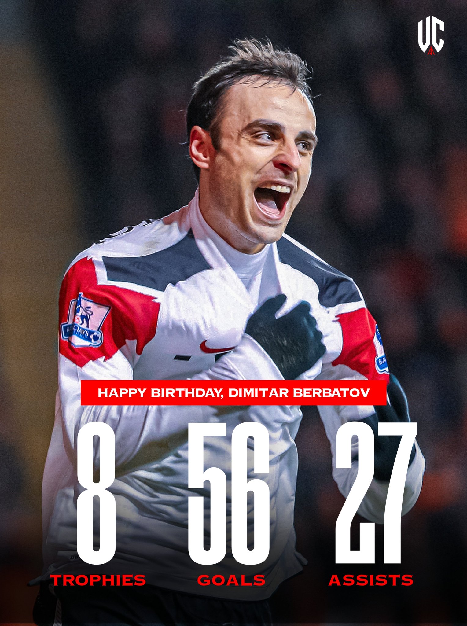 Wishing Dimitar Berbatov a happy birthday   