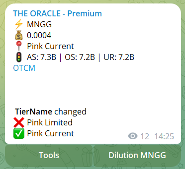 Gm #OTC 
$MNGG Pick current today. <a href="/mngg_otc/">MNGG</a> Might get some updates on this one.