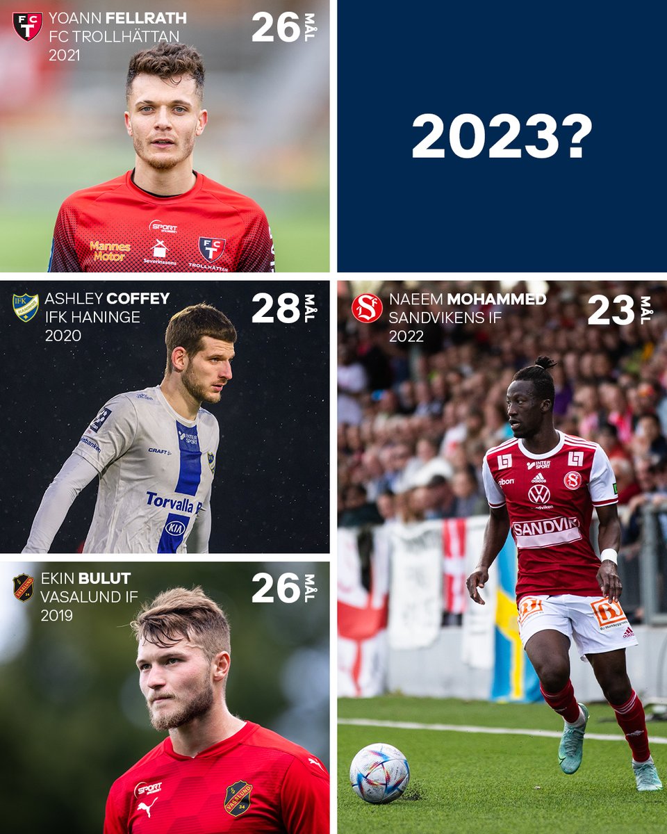 Här är de senaste skytteligavinnarna under senaste säsongerna i Ettan. Vem tror du vinner säsongen 2023?