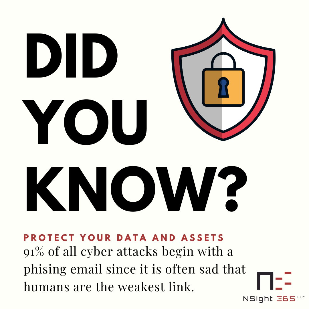 NSight365's tweet photo. Majority of all cyber attacks occur from phishing emails and most people never suspect them. Protect your data today with NSight365 and ensure you are protected against security breaches. 
.
.
#CyberSecurity #CyberCriminal #CyberAttack #Data #Breach #Hackers #BusinessProtection https://t.co/QQO8isC9Bn