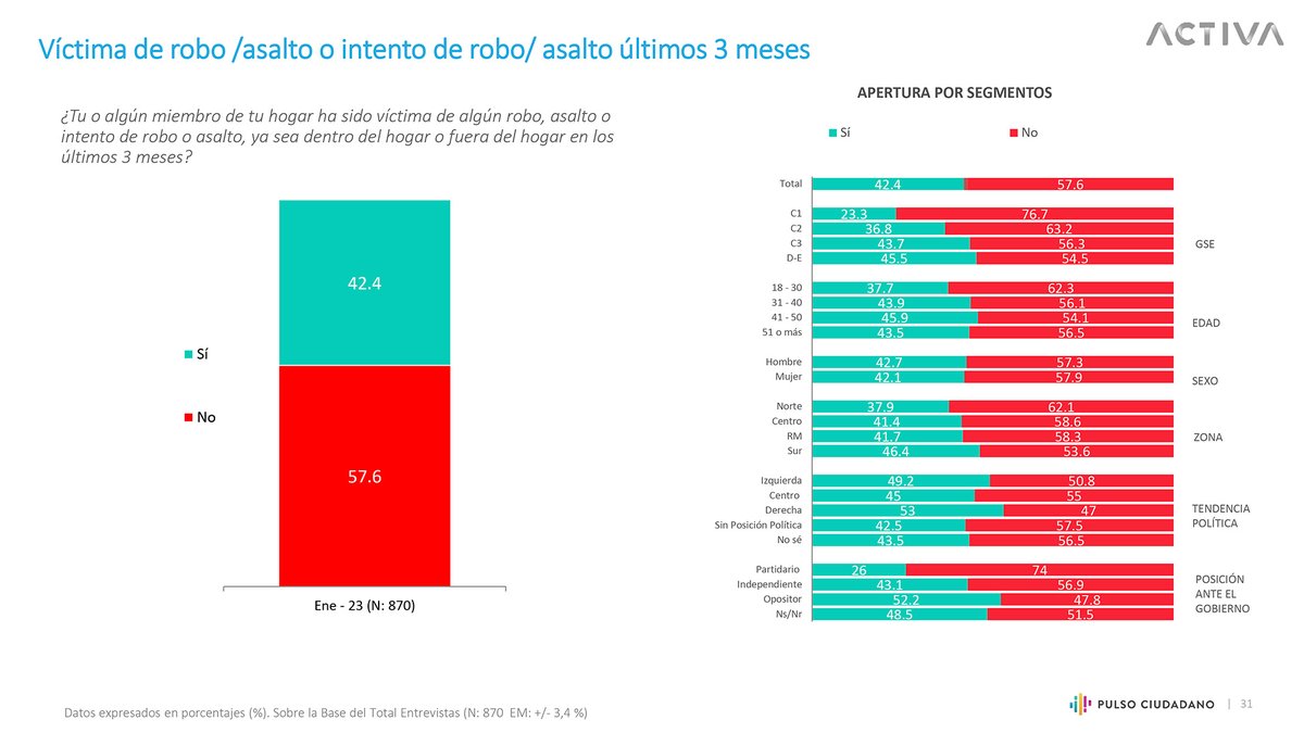 ACTIVA tweet media