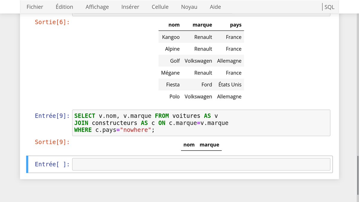 Du nouveau dans le noyau SQL de Basthon : un SELECT vide affiche le nom des colonnes !