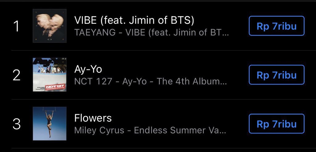 CONGRATS JIMIN

VIBING WITH BTS
#BringBackTheVibe