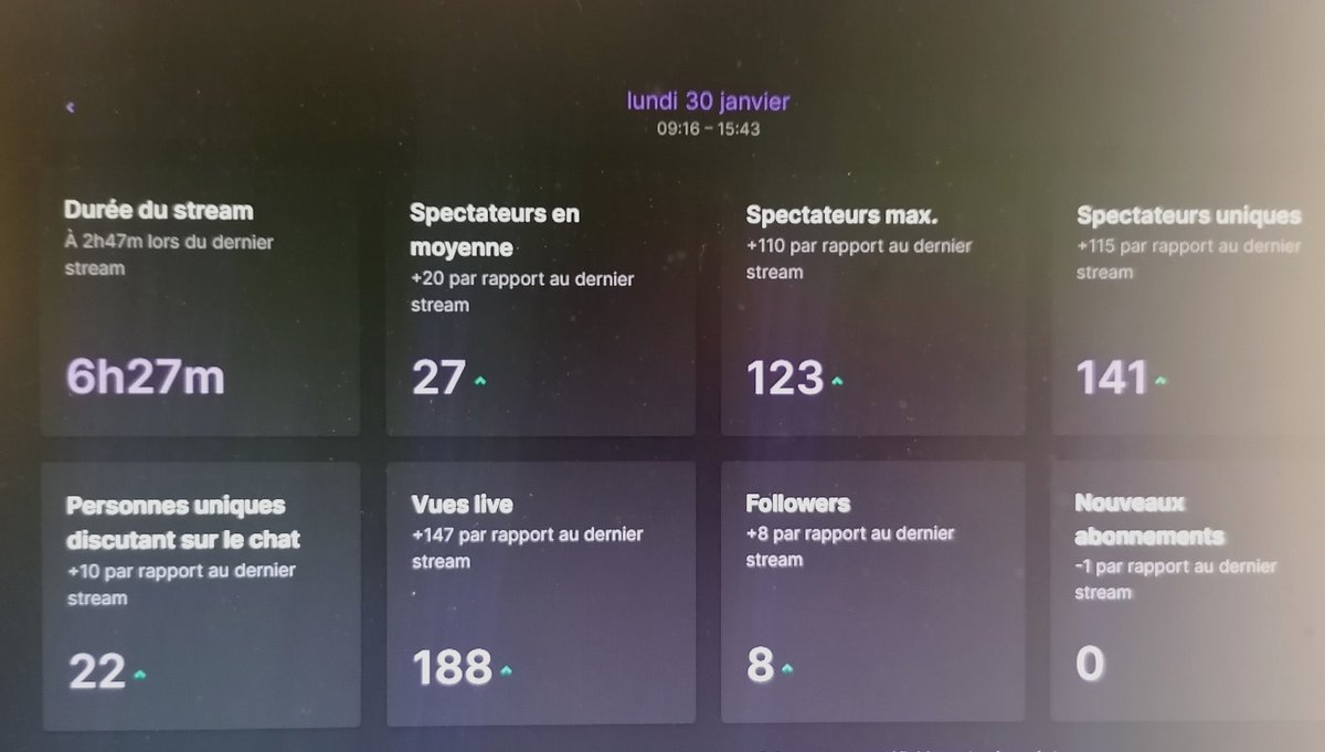 elfeefire's tweet photo. Merci à @LE_Vrai_Patate pour son raid incroyable ! Ça fait chaud au cœur de voir des personnes tel que toi raid des plus petits ! Merci beaucoup 😘😘 https://t.co/SChPmapebV