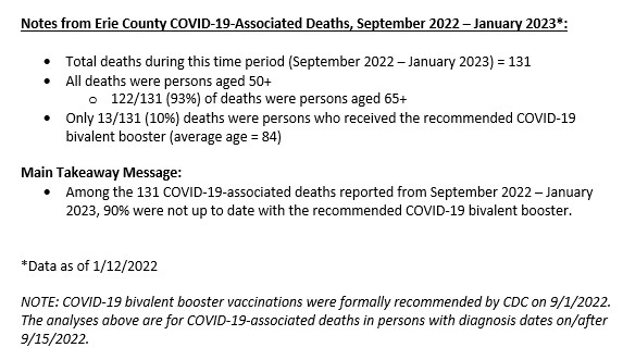 Mark Poloncarz tweet media