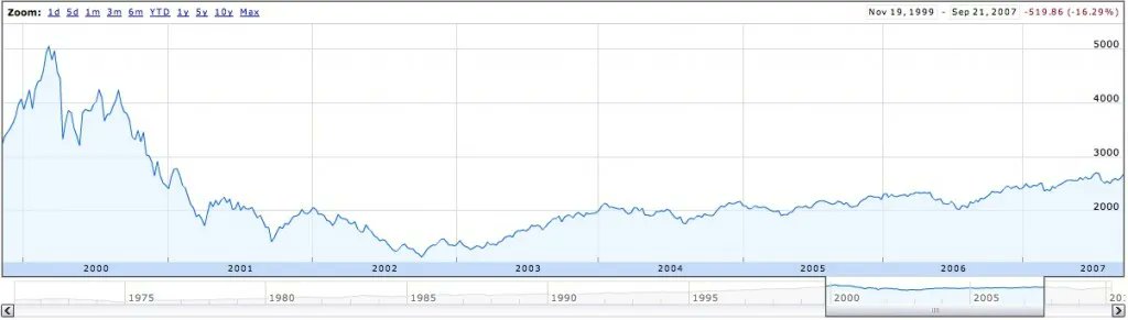 AdamsHamilton_'s tweet image. "Thin is in, but sometimes you gotta eat."

"Spending a little or spending a lot is a means, not an end. Choose the right strategy to win the market or you may end up going straight to purgatory." Via @bhorowitz 

buff.ly/2wwC4vt