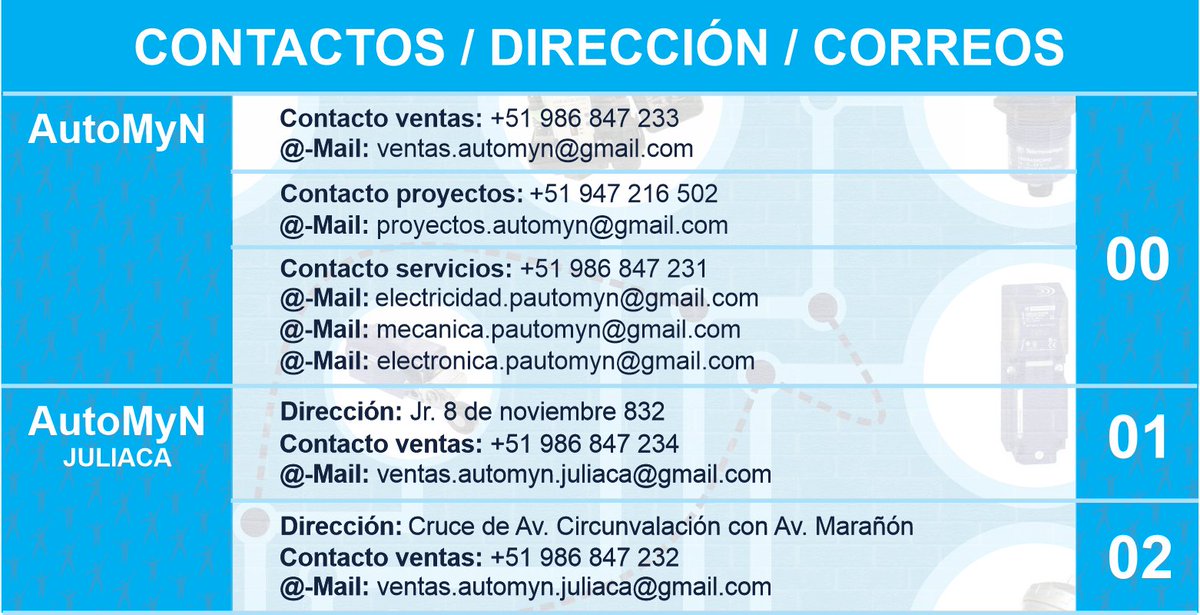 automyn's tweet photo. Contacto https://t.co/wE0ikw4kmj