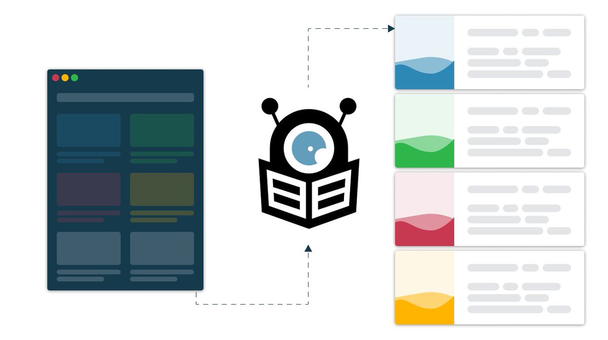 Curebot_io's tweet image. 🤖 @curebot_io vous présente son créateur de flux RSS !
Surveillez toutes vos sources, quel que soit leur format et votre navigateur web et créez autant de #fluxRSS que vous le souhaitez, sans limite !
Pour en savoir plus 👉 espritscollaboratifs.fr/curebot-devoil…