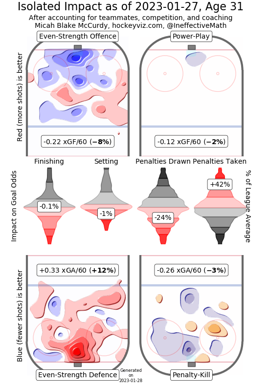 Micah Blake McCurdy on Twitter: 